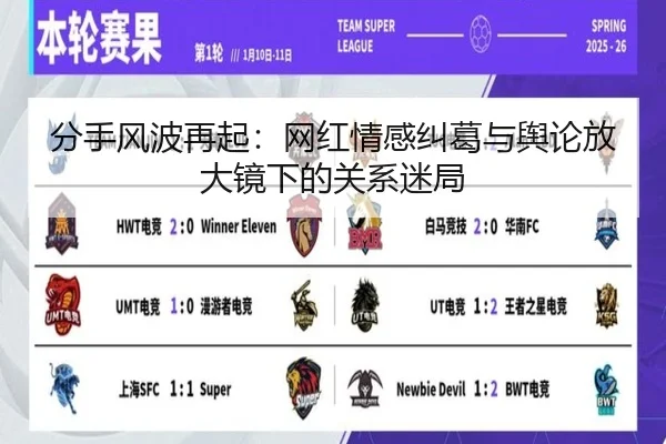 分手风波再起：网红情感纠葛与舆论放大镜下的关系迷局